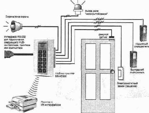     International Electronics Inc