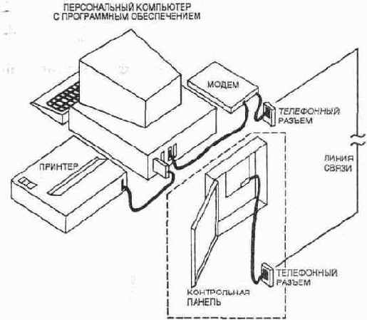    & Systems, Inc