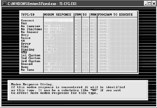 Реализация: конфигурирование инструмента THC-SCAN